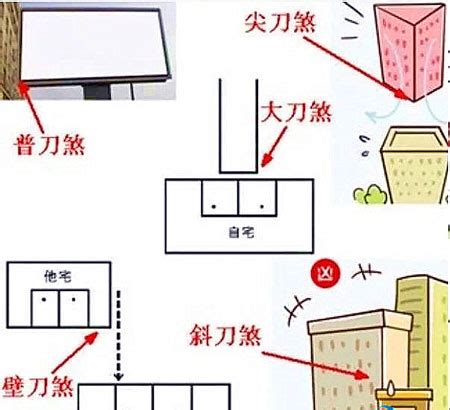 柱刀煞化解|什么是刀煞，以及化解刀煞的方法